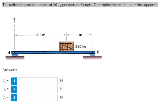 The uniform beam has a mass of 46 kg per meter of length. Determine the reactions at the supports.
A
Answers:
Ay =
Bx=
By=
i
H
2.1 m
N
Z Z Z
N
N
1m
210 kg
B