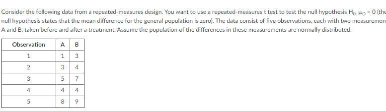 Consider the following data from a repeated-measures design. You want to use a repeated-measures t test to test the null hypothesis Ho: Hp - 0 (th
null hypothesis states that the mean difference for the general population is zero). The data consist of five observations, each with two measuremen
A and B, taken before and after a treatment. Assume the population of the differences in these measurements are normally distributed.
A B
Observation
1
1
3
4
7
4
8
9
3.
3.
4.
