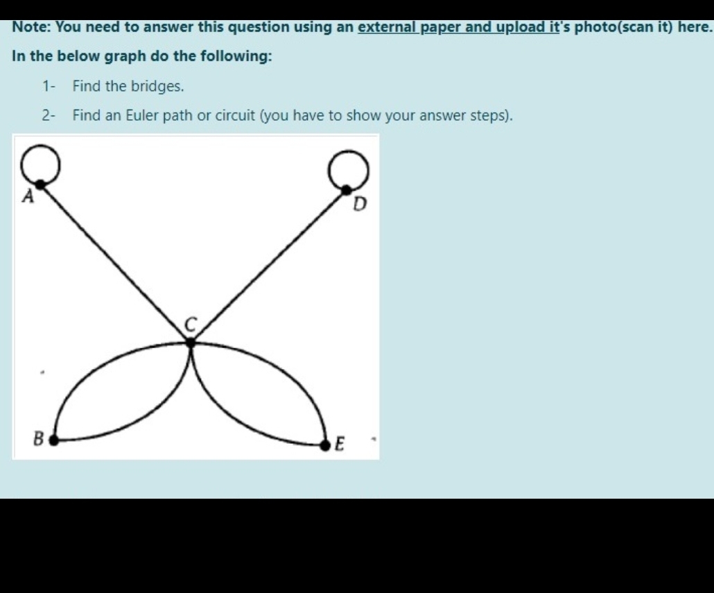 Note: You need to answer this question using an external paper and upload it's photo(scan it) here.
In the below graph do the following:
1- Find the bridges.
2- Find an Euler path or circuit (you have to show your answer steps).
E
