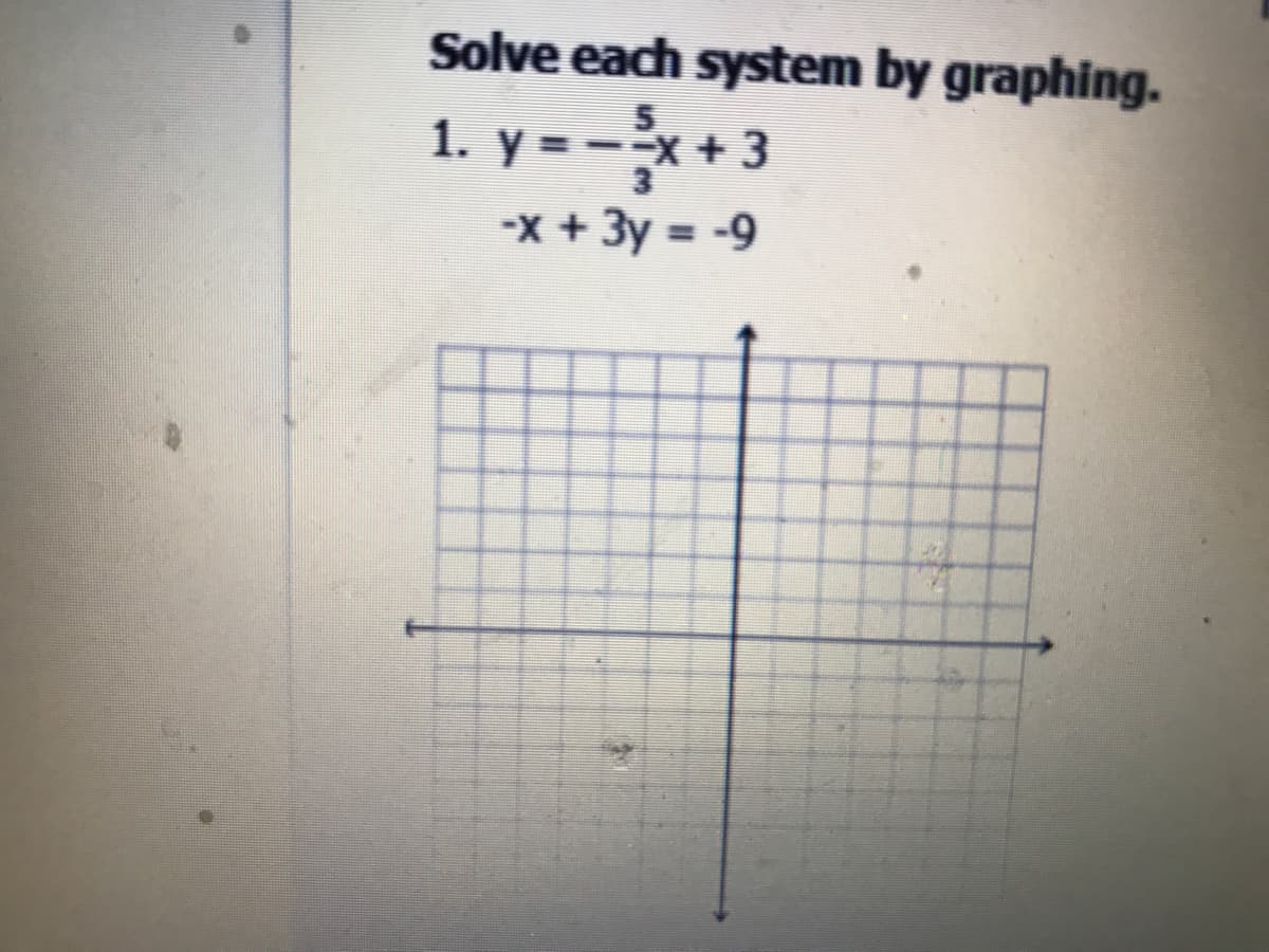 Solve each system by graphing.
1. y =--x +3
-x + 3y = -9
%3D
