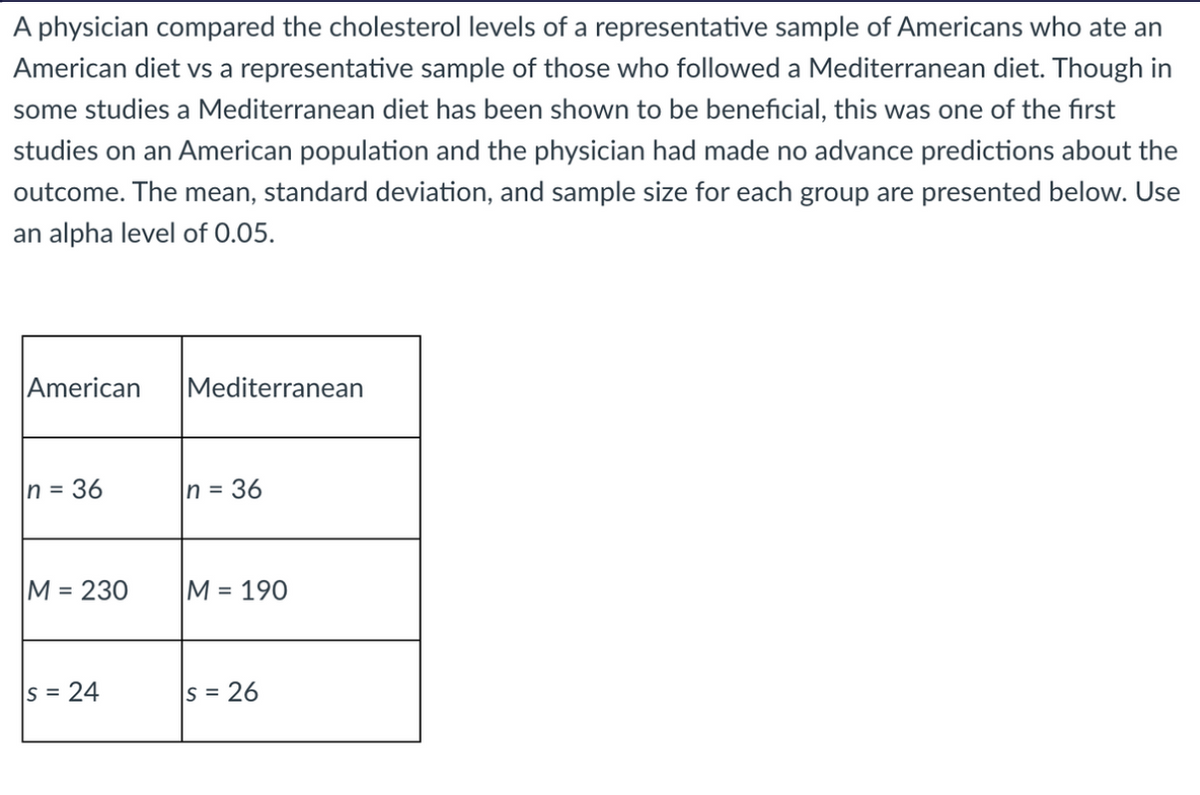A physician compared the cholesterol levels of a representative sample of Americans who ate an
American diet vs a representative sample of those who followed a Mediterranean diet. Though in
some studies a Mediterranean diet has been shown to be beneficial, this was one of the first
studies on an American population and the physician had made no advance predictions about the
outcome. The mean, standard deviation, and sample size for each group are presented below. Use
an alpha level of 0.05.
American
Mediterranean
n = 36
n = 36
M = 230
M = 190
s = 24
s = 26
