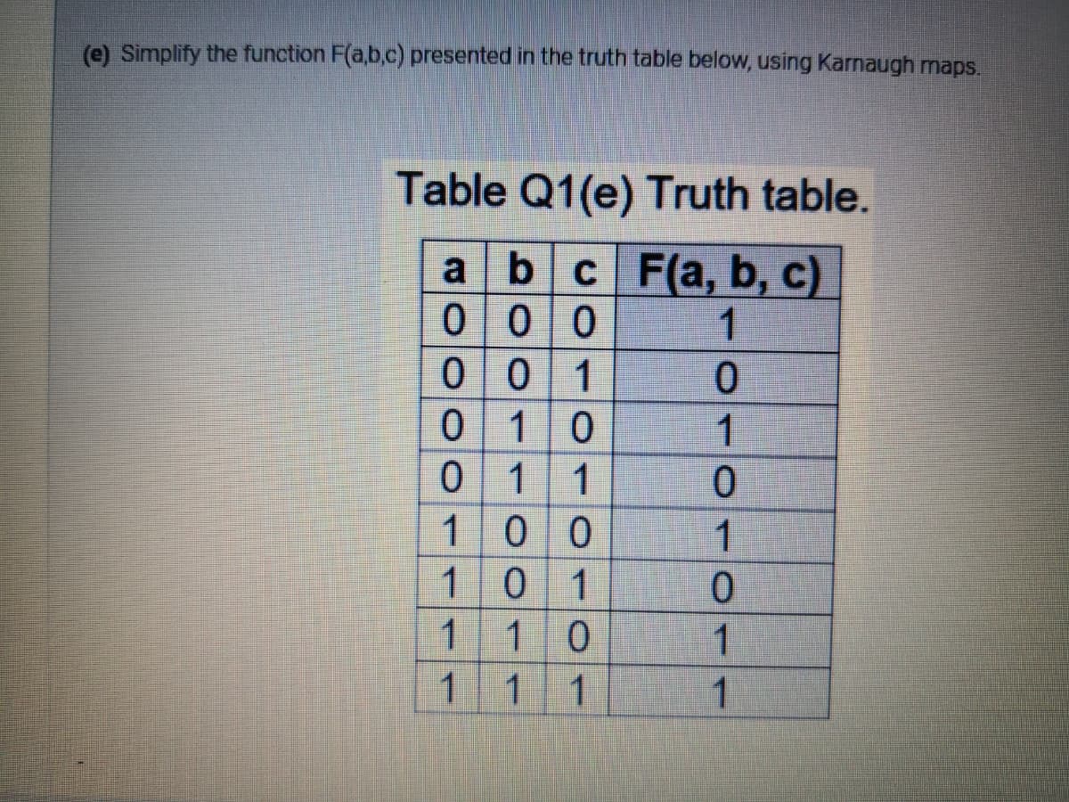 (e) Simplify the function F(a,b.c) presented in the truth table below, using Karnaugh maps.
Table Q1(e) Truth table.
а b с F(a, b, c)
0 0 0
00 1
0 10
011
100
10 1
10
1
0.
0.
1
