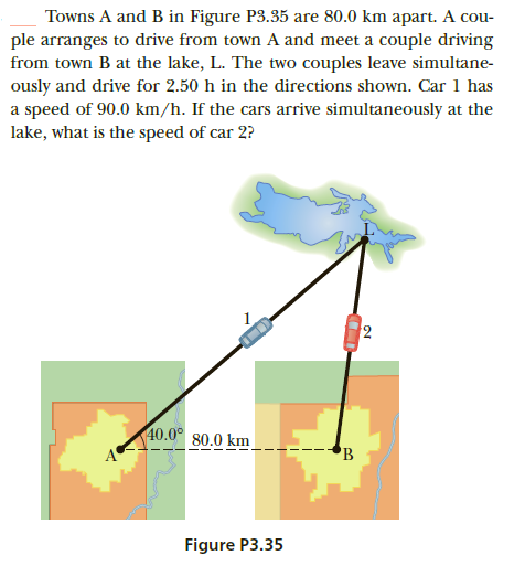 Towns A and B in Figure P3.35 are 80.0 km apart. A cou-
ple arranges to drive from town A and meet a couple driving
from town B at the lake, L. The two couples leave simultane-
ously and drive for 2.50 h in the directions shown. Car 1 has
a speed of 90.0 km/h. If the cars arrive simultaneously at the
lake, what is the speed of car 2?
40.0° 80.0 km
'B
Figure P3.35
2.
