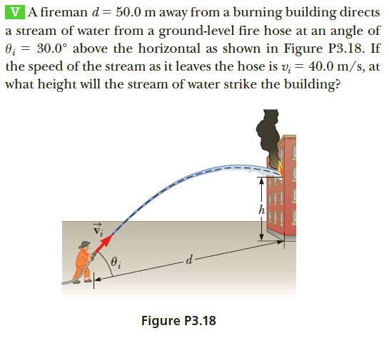 V A fireman d= 50.0 m away from a burning building directs
a stream of water from a ground-level fire hose at an angle of
0; = 30.0° above the horizontal as shown in Figure P3.18. If
the speed of the stream as it leaves the hose is v; = 40.0 m/s, at
what height will the stream of water strike the building?
d-
Figure P3.18
