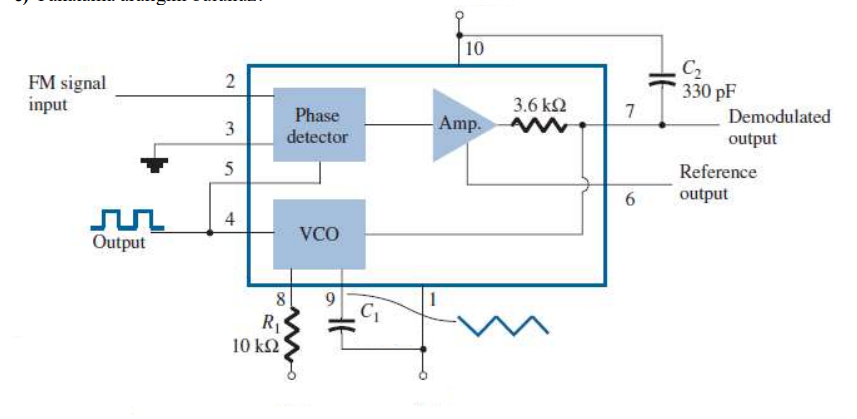 10
FM signal
input
C2
330 pF
3.6 kQ
7
Phase
detector
Demodulated
Amp.
output
5
Reference
6.
output
4
VCO
Output
8
1
R
10 k2
2.
3.
