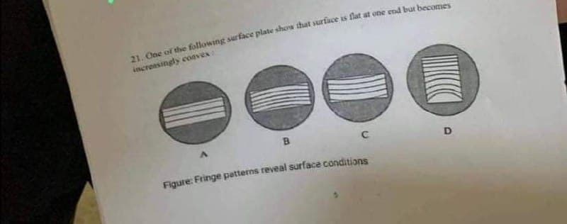21. One of the following surface plate show that surface is flat at one end but becomes
increasingly convex
B
C
A
D
Figure: Fringe patterns reveal surface conditions