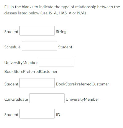 Fill in the blanks to indicate the type of relationship between the
classes listed below (use IS_A, HAS_A or N/A)
Student
String
Schedule
Student
UniversityMember
BookStorePreferredCustomer
Student
BookStorePreferredCustomer
CanGraduate
UniversityMember
Student
ID
