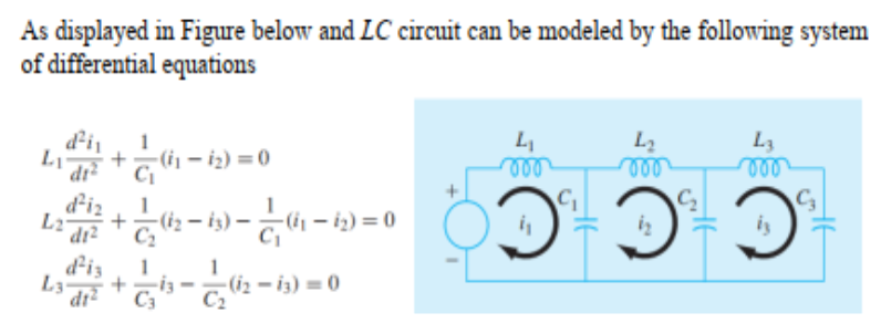 As displayed in Figure below and LC circuit can be modeled by the following system
of differential equations
d²i
+ (i - iz) = (0
dr
L1
L3
diz
+ai2- is) –
is
d'is
L3-
dr2
CC
(i2 - i3) = 0
C2
