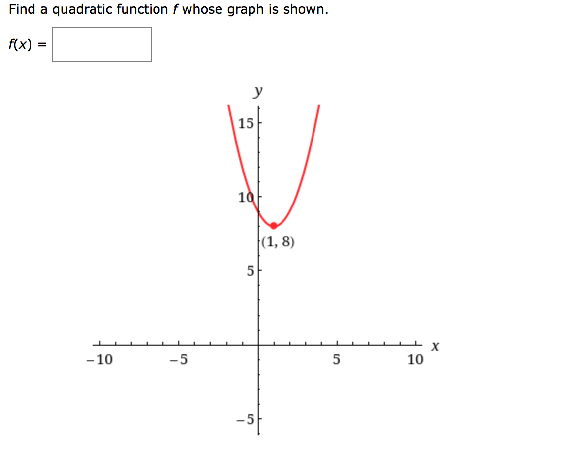 Find a quadratic function f whose graph is shown.
f(x) =
y
15
10
(1, 8)
- 10
-5
10
-5
