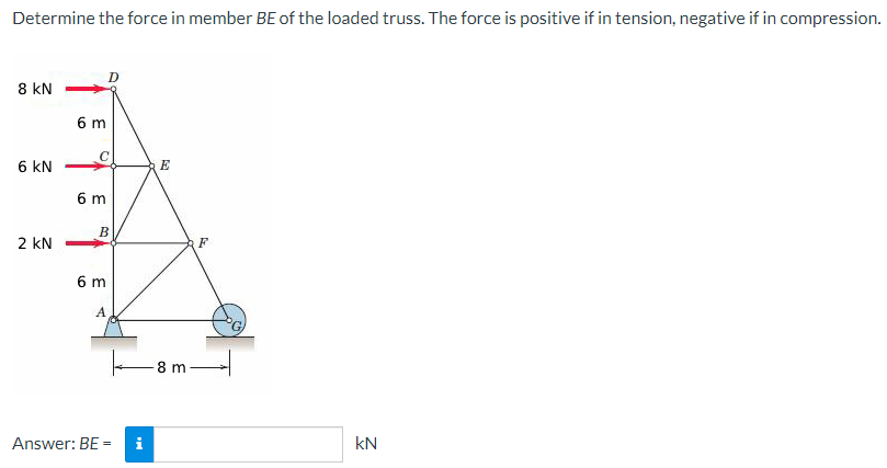 Determine the force in member BE of the loaded truss. The force is positive if in tension, negative if in compression.
8 KN
6 KN
2 KN
6 m
с
6 m
B
6 m
A
Answer: BE = i
E
8 m
F
KN
