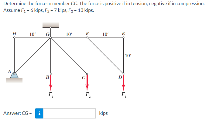 Determine the force in member CG. The force is positive if in tension, negative if in compression.
Assume F₁ = 6 kips, F₂ = 7 kips, F3 = 13 kips.
A
H
10' G
Answer: CG=
i
B
F₁
10'
F₂
10'
kips
E
D
10'
F,