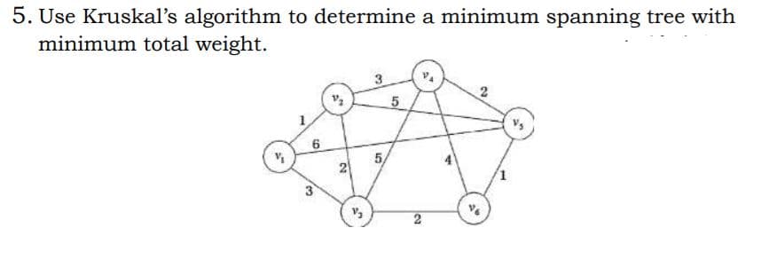 5. Use Kruskal's algorithm to determine a minimum spanning tree with
minimum total weight.
3
2
5,
5
2)
3)
