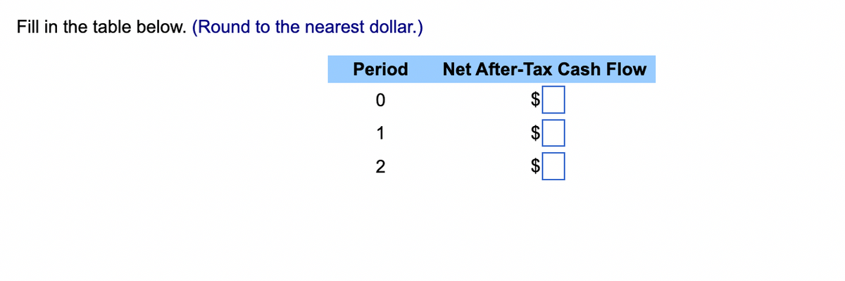 Fill in the table below. (Round to the nearest dollar.)
Period
0
1
2
Net After-Tax Cash Flow