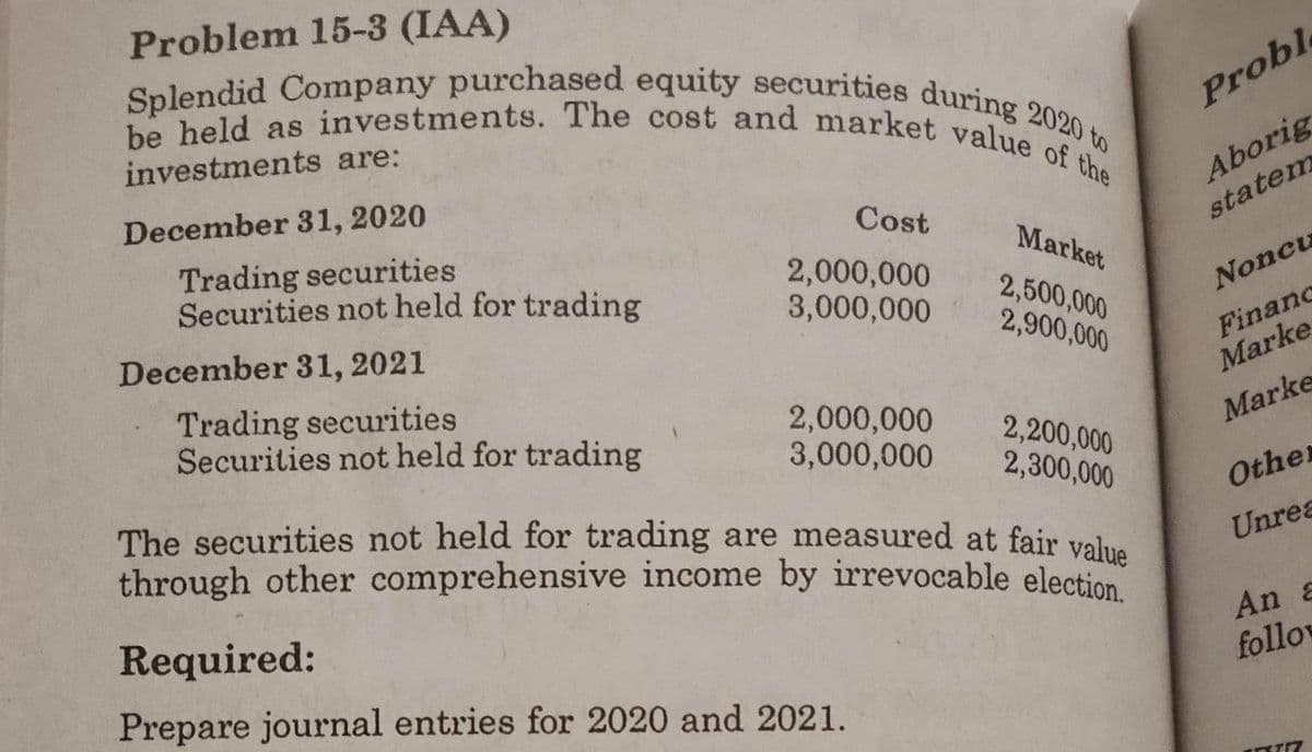 Splendid Company purchased equity securities during 2020 to
be held as investments. The cost and market value of the
Problem 15-3 (IAA)
investments are:
Probl
Aborig
statem
December 31, 2020
Cost
Trading securities
Securities not held for trading
Market
2,000,000
3,000,000
2,500,000
2,900,000
December 31, 2021
Noncu
Trading securities
Securities not held for trading
Financ
Marke
2,000,000
3,000,000
2,200,000
Marke
2,300,000
The securities not held for trading are measured at fair valun
through other comprehensive income by irrevocable election
Other
Unres
Required:
An &
follow
Prepare journal entries for 2020 and 2021.
