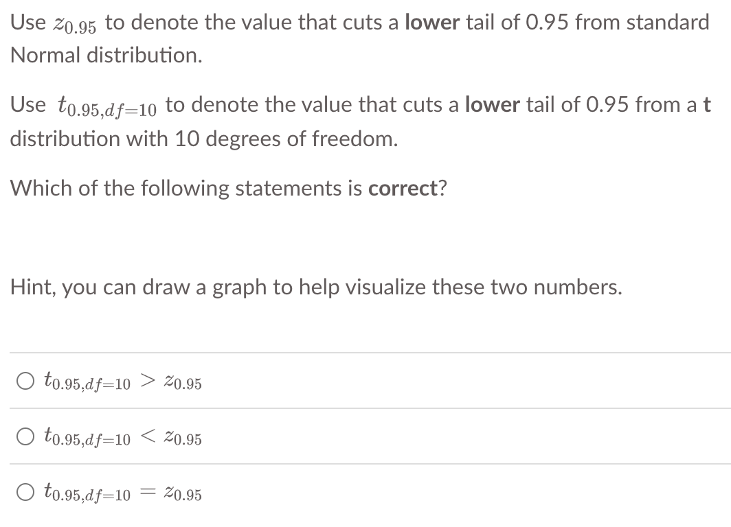 Use 0.95 to denote the value that cuts a lower tail of 0.95 from standard
Normal distribution.
Use to.95, df=10 to denote the value that cuts a lower tail of 0.95 from a t
distribution with 10 degrees of freedom.
Which of the following statements is correct?
Hint, you can draw a graph to help visualize these two numbers.
to.95, df=1020.95
to.95,df 1020.95
○ to.95,df=10 = 20.95