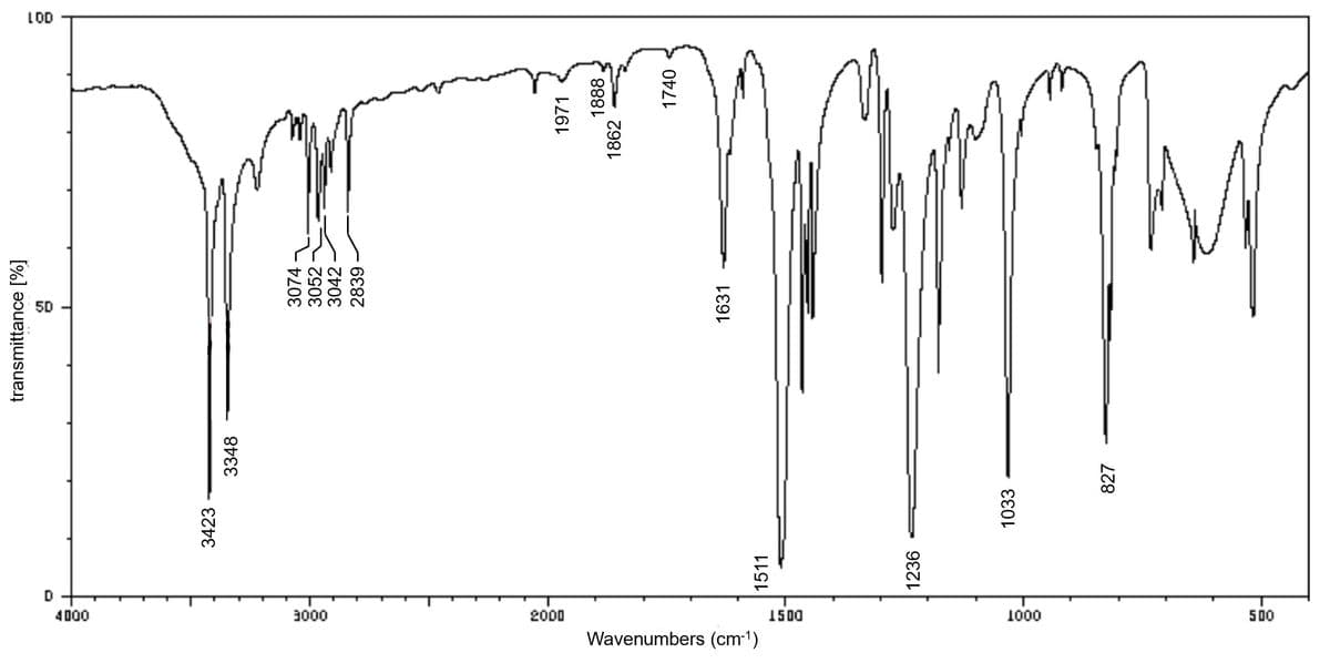 Wavenumbers (cm-¹)
4000
3000
2000
1500
1000
500
D
1511
1236
3423
1033
3348
827
transmittance [%]
3074
3052
3042
2839
1631
10
1971
1862
1888
1740
001