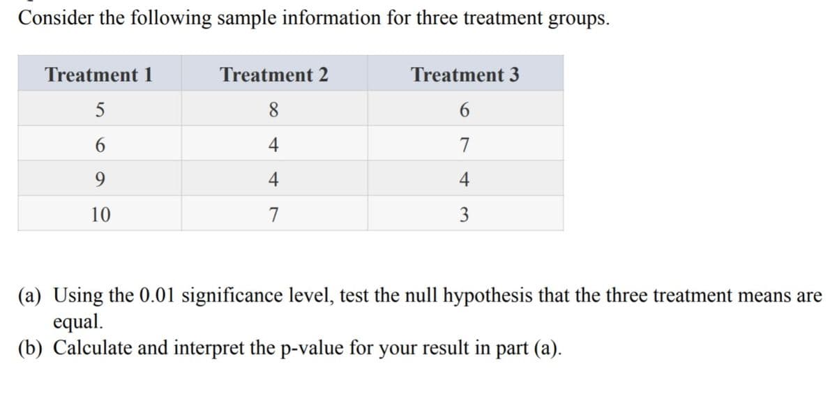 Consider the following sample information for three treatment groups.
Treatment 1
Treatment 2
Treatment 3
8
6
4
7
9.
4
4
10
7
3
(a) Using the 0.01 significance level, test the null hypothesis that the three treatment means are
equal.
(b) Calculate and interpret the p-value for your result in part (a).
