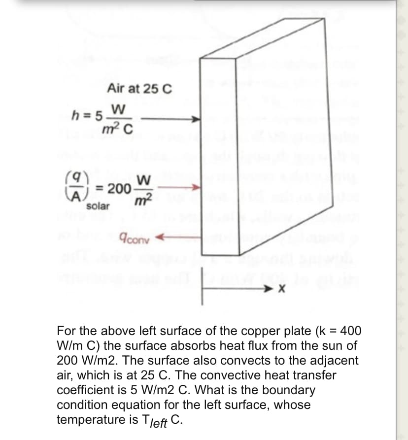 Air at 25 C
h = 5 W
m² C
99
W
m²
= 200-
solar
aconv
For the above left surface of the copper plate (k = 400
W/m C) the surface absorbs heat flux from the sun of
200 W/m2. The surface also convects to the adjacent
air, which is at 25 C. The convective heat transfer
coefficient is 5 W/m2 C. What is the boundary
condition equation for the left surface, whose
temperature is Tleft C.