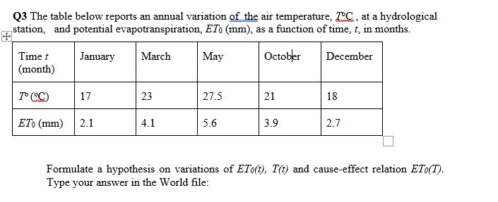 Q3 The table below reports an annual variation of the air temperature, , at a hydrolog
station, and potential evapotranspiration, ETo (mm), as a function of time, t, in months.
Time t
January
March
May
October
December
(month)
T CC)
17
23
27.5
21
18
ET (mm)
2.1
4.1
5.6
3.9
2.7
