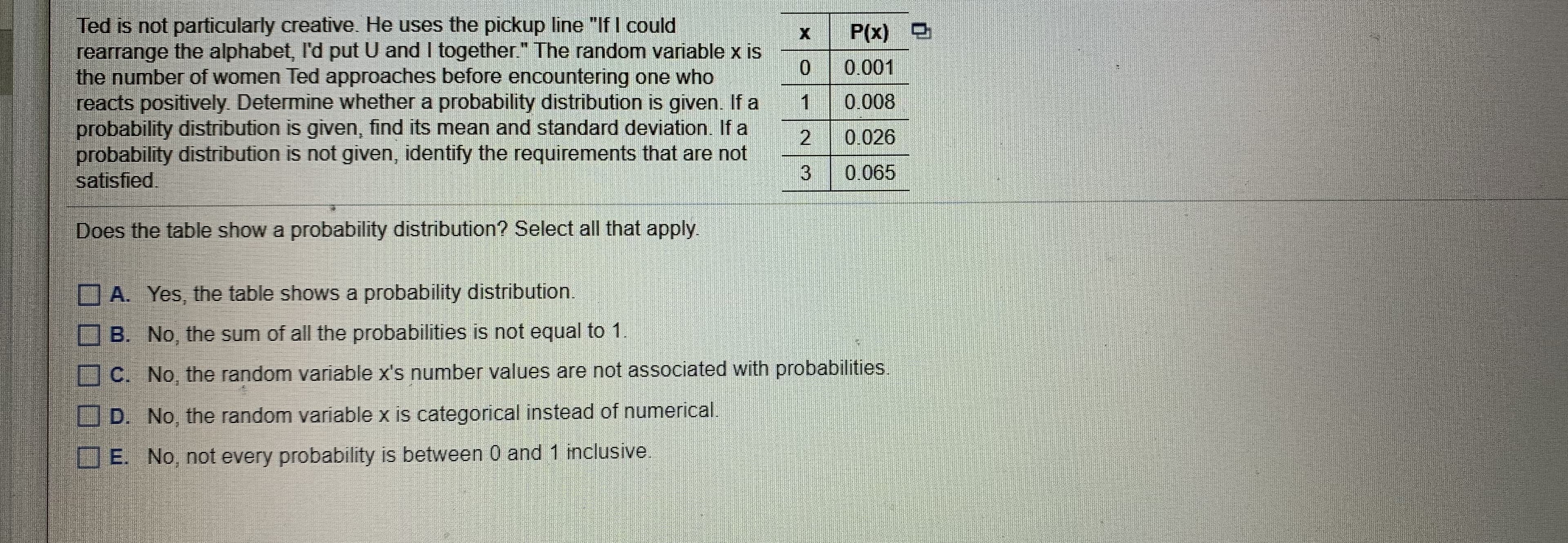 Ted is not particularly creative. He uses the pickup line "If I could
rearrange the alphabet, I'd put U and I together." The random variable x is
the number of women Ted approaches before encountering one who
reacts positively Determine whether a probability distribution is given. If a
probability distribution is given, find its mean and standard deviation. If a
probability distribution is not given, identify the requirements that are not
satisfied,
P(x) O
0.
0.001
0.008
0.026
3
0.065
Does the table show a probability distribution? Select all that apply.
A. Yes, the table shows a probability distribution.
O B. No, the sum of all the probabilities is not equal to 1.
C. No, the random variable x's number values are not associated with probabilities.
D. No, the random variable x is categorical instead of numerical.
E. No, not every probability is between 0 and 1 inclusive.
