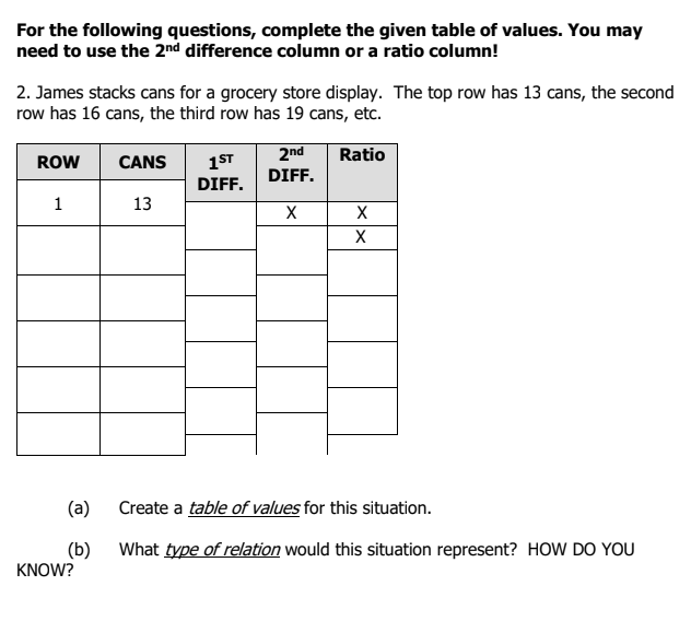 For the following questions, complete the given table of values. You may
need to use the 2nd difference column or a ratio column!
2. James stacks cans for a grocery store display. The top row has 13 cans, the second
row has 16 cans, the third row has 19 cans, etc.
Ratio
ROW
1
(a)
(b)
KNOW?
CANS
13
1ST
DIFF.
2nd
DIFF.
X
X
X
Create a table of values for this situation.
What type of relation would this situation represent? HOW DO YOU