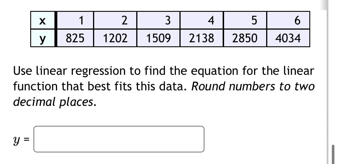 Y
X
y
II
1
2
3
825 1202 1509
4
5
2138 2850
Use linear regression to find the equation for the linear
function that best fits this data. Round numbers to two
decimal places.
6
4034