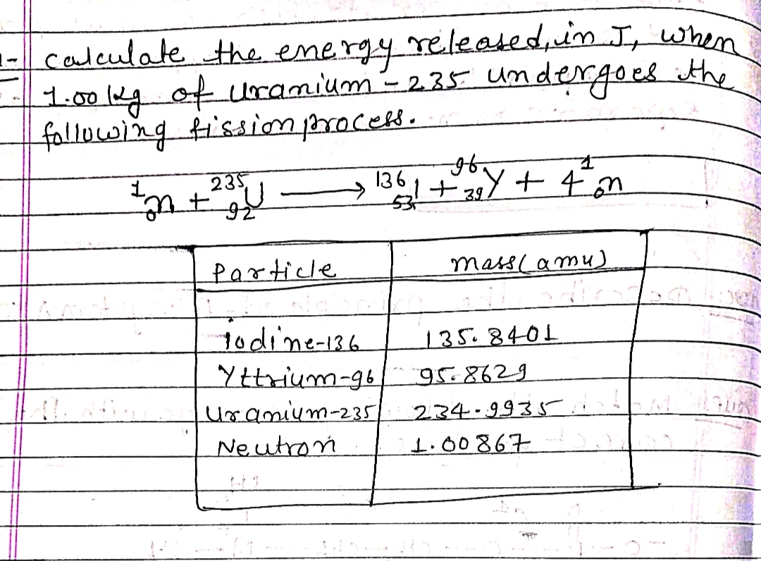 -- calculate the energy released, in J, when
1.00 kg of Uranium - 2.35 undergoes the
following fission process.
96.
Im +235 U
→ 136₂1 +29 / + 4² on
тан (ати)
Particle
Todine-136
Yttrium-96
Uranium-235
Neutron
135.8401
958629
234-9935
1.00867