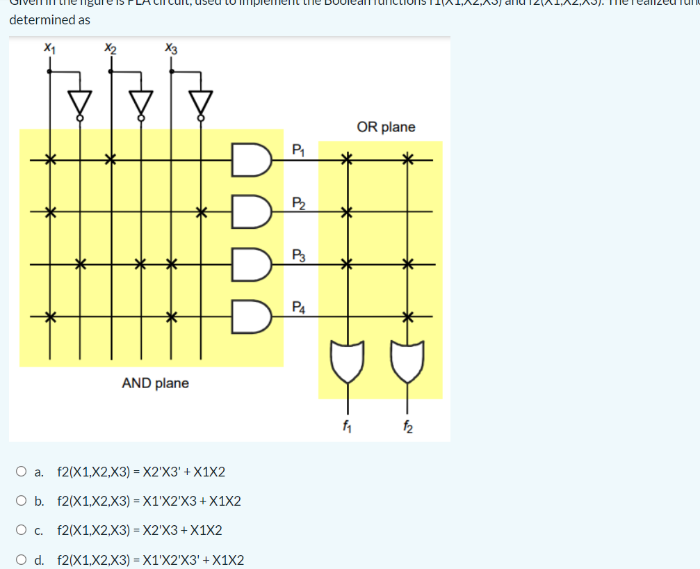 determined as
X1
X2
X3
OR plane
P2
P3
P4
AND plane
f2
О а. f2(X1,X2,X3) %3 X2'X3' + X1X2
ОБ. f2(X1,X2,X3) - X1X2'ХЗ + X1X2
Oc.
f2(X1,X2,X3) 3 X2'XЗ + X1X2
O d. f2(X1,X2,X3) = X1'X2'X3' + X1X2
Do
