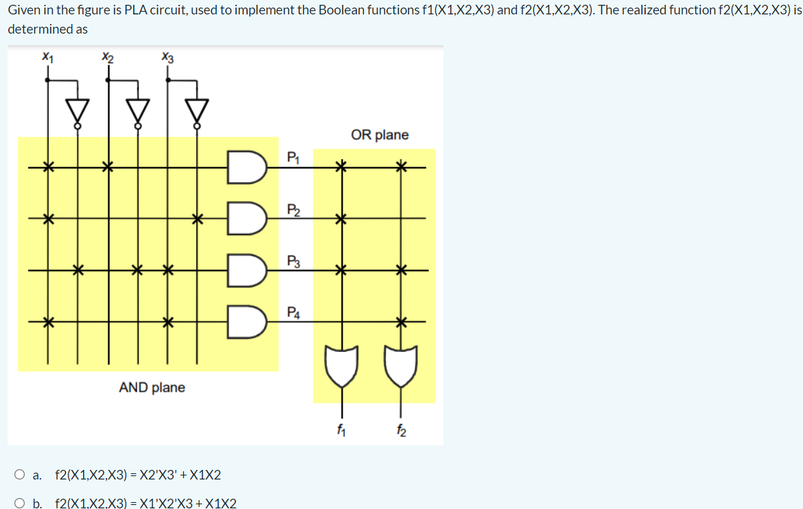 Given in the figure is PLA circuit, used to implement the Boolean functions f1(X1,X2,X3) and f2(X1,X2,X3). The realized function f2(X1,X2,X3) is
determined as
X1
X2
X3
OR plane
P1
P4
AND plane
f1
f2
O a.
f2(X1,X2,X3) = X2'X3' + X1X2
О Б. f2(X1X2.Х3) — X1'X2'X3 + X1X2
