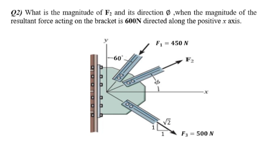 Q2) What is the magnitude of F2 and its direction Ø ,when the magnitude of the
resultant force acting on the bracket is 600N directed along the positive x axis.
F1 = 450 N
-60°
V2
1
F3 = 500 N
00
a o o o o.
