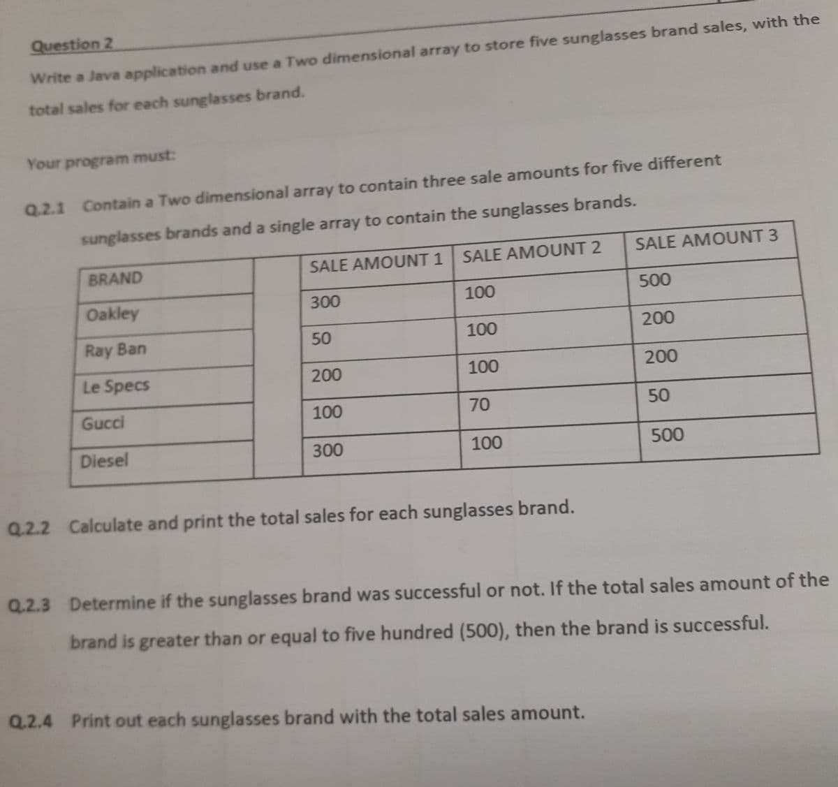 Question 2
Write a Java application and use a Two dimensional array to store five sunglasses brand sales, with the
total sales for each sunglasses brand.
Your program must:
Q.2.1 Contain a Two dimensional array to contain three sale amounts for five different
sunglasses brands and a single array to contain the sunglasses brands.
SALE AMOUNT 2
SALE AMOUNT 3
BRAND
SALE AMOUNT 1
Oakley
100
500
300
Ray Ban
50
100
200
Le Specs
200
100
200
Gucci
100
70
50
Diesel
300
100
500
Q.2.2 Calculate and print the total sales for each sunglasses brand.
Q.2.3 Determine if the sunglasses brand was successful or not. If the total sales amount of the
brand is greater than or equal to five hundred (500), then the brand is successful.
Q.2.4 Print out each sunglasses brand with the total sales amount.

