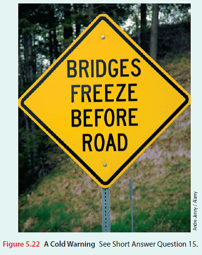 BRIDGES
FREEZE
BEFORE
ROAD
Figure 5.22 A Cold Warning See Short Answer Question 15
Aueuuar aupy
