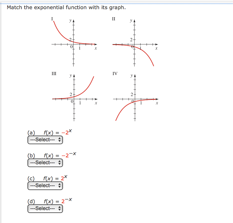 Match the exponential function with its graph.
I
II
2-
III
IV
2-
(a)
f(x) = -2
---Select--
(b)
f(x) = -2¬x
---Select---
(c)
f(x) = 2x
---Select---
f(x) = 2¬x
(d)
---Select---
