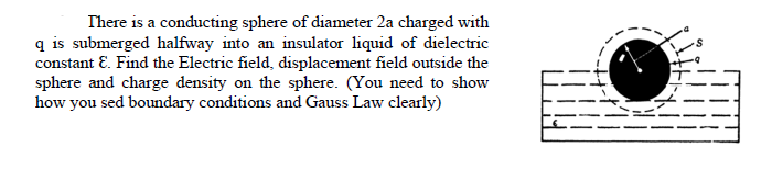 There is a conducting sphere of diameter 2a charged with
q is submerged halfway into an insulator liquid of dielectric
constant E. Find the Electric field, displacement field outside the
sphere and charge density on the sphere. (You need to show
how you sed boundary conditions and Gauss Law clearly)

