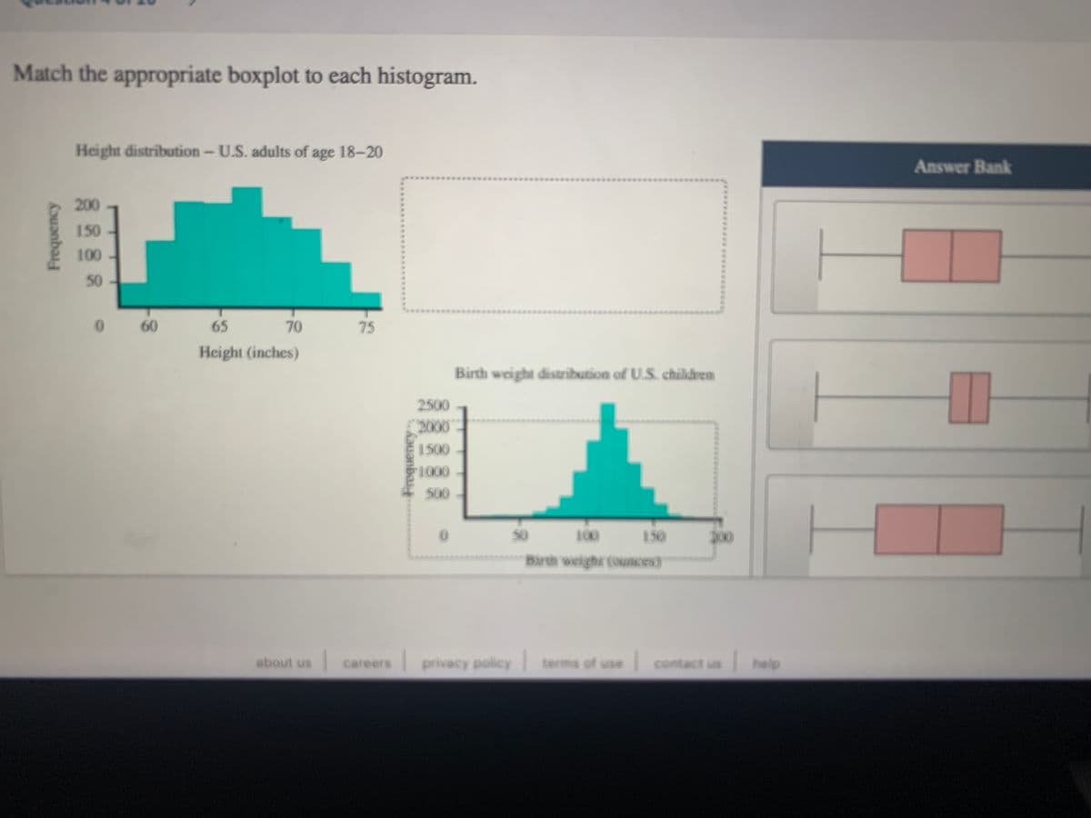 Match the appropriate boxplot to each histogram.
Height distribution - U.S. adults of age 18-20
Answer Bank
200
150
100
60
65
70
75
Height (inches)
Birth weight distribution of U.S. children
2500
2000
1500
1000
500
50
100
150
200
Birth weighr (ouncesy
about us
careers
privacy policy
terms of use
contact us
help
Frequency
8888
Frequeney

