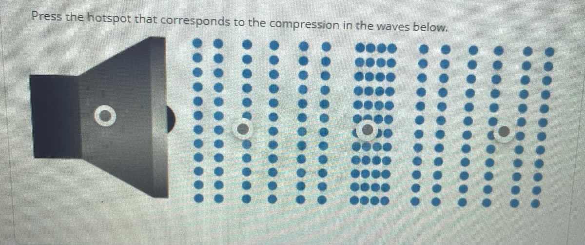 Press the hotspot that corresponds to the compression in the waves below.
..
......
...•
...
