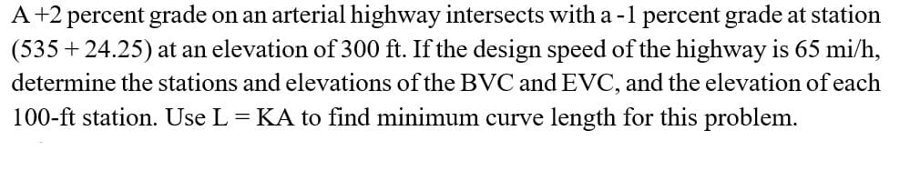 A +2 percent grade on an arterial highway intersects with a -1 percent grade at station
(535+24.25) at an elevation of 300 ft. If the design speed of the highway is 65 mi/h,
determine the stations and elevations of the BVC and EVC, and the elevation of each
100-ft station. Use L = KA to find minimum curve length for this problem.