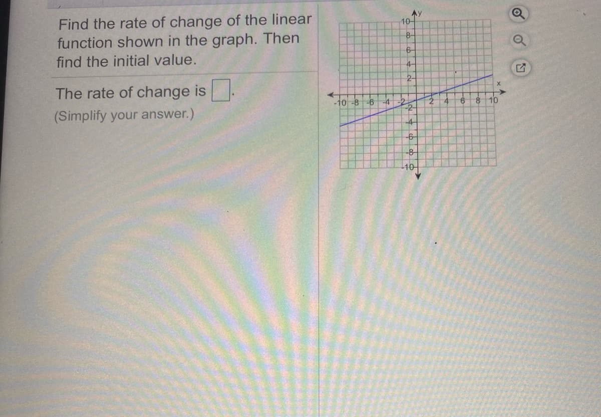 Ay
10-
Find the rate of change of the linear
function shown in the graph. Then
8-
6-
find the initial value.
4-
2-
The rate of change is
4.
10
-10 -8 -6
-4
-2-
(Simplify your answer.)
-6-
-8-
10
