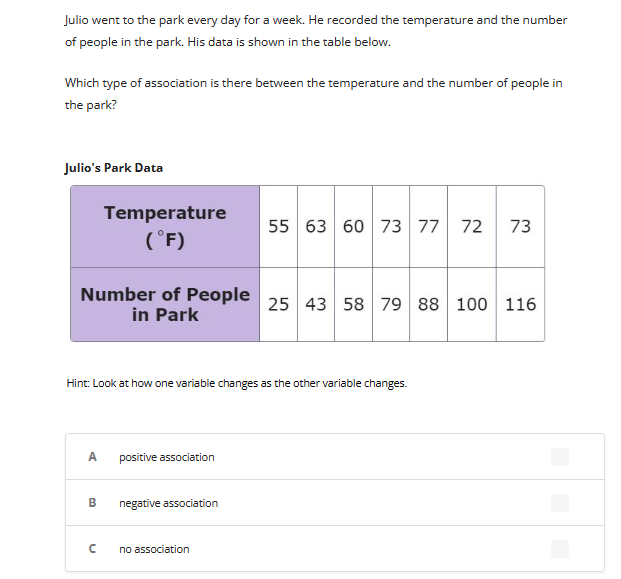 Julio went to the park every day for a week. He recorded the temperature and the number
of people in the park. His data is shown in the table below.
Which type of association is there between the temperature and the number of people in
the park?
Julio's Park Data
Number of People
in Park
A
Temperature
(°F)
B
Hint: Look at how one variable changes as the other variable changes.
n
positive association
negative association
72
-----
25 43 58 79 88 100 116
no association
55 63 60 73 77
73