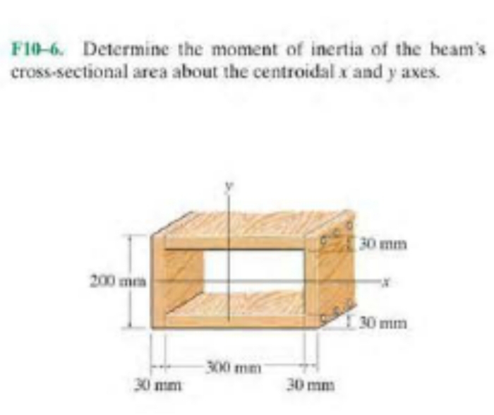 F10-6. Determine the moment of inertia of the beam's
cross-sectional area about the centroidal x and y axes.
30 mm
200 mm
30 mm
300 mm
30 mm
30 mm
