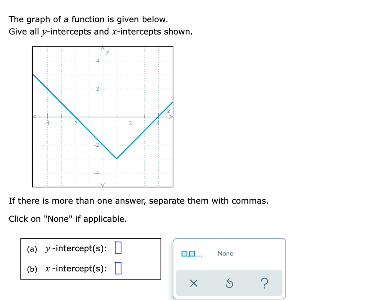 The graph of a function is given below.
Give all y-intercepts and x-intercepts shown.
-4
If there is more than one answer, separate them with commas.
Click on "None" if applicable.
(a) y -intercept(s): I
0,0,.
None
(b) x -intercept(s): I
