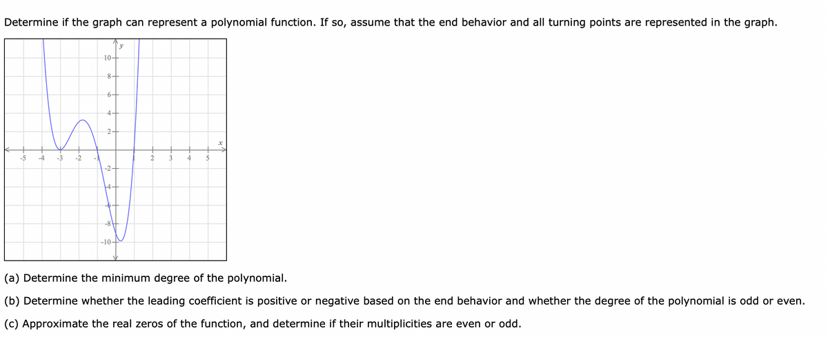 Determine if the graph can represent a polynomial function. If so, assume that the end behavior and all turning points are represented in the graph.
10+
6+
4-
2-
-5
-4
-3
-2
-2
-8
-10
(a) Determine the minimum degree of the polynomial.
(b) Determine whether the leading coefficient is positive or negative based on the end behavior and whether the degree of the polynomial is odd or even.
(c) Approximate the real zeros of the function, and determine if their multiplicities are even or odd.
