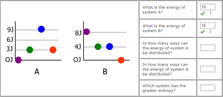 What is the energy of
system A?
15
What is the energy of
16
9J
system B?
8J
6J
In how many ways can
the energy of system A
be distributed?
3J
4J
OJ
OJ
In how many ways can
the energy of system B
be distributed?
A
В
Which system has the
greater entropy?
