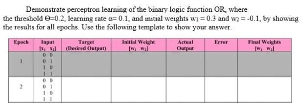 Demonstrate perceptron learning of the binary logic function OR, where
the threshold O=0.2, learning rate a= 0.1, and initial weights wi = 0.3 and wz = -0.1, by showing
the results for all epochs. Use the following template to show your answer.
Final Weights
w, wal
Epoch
Input
Target
Initial Weight
Actual
Error
(Desired Output)
Iw, wl
Output
00
1
00
2.
