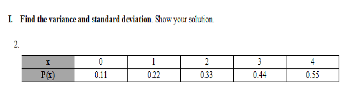I Find the variance and standard deviation. Show your solution.
2.
1
2
4
P(x)
0.11
0.22
0.33
0.44
0.55
