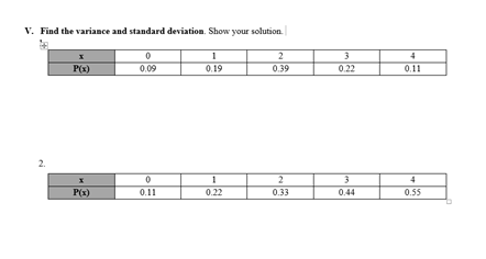 V. Find the variance and standard deviation. Show your solution.
1
0.19
2
0.39
4
0.11
P(x)
0.09
0.22
P(x)
0.11
0.22
0.33
0.44
0.55
