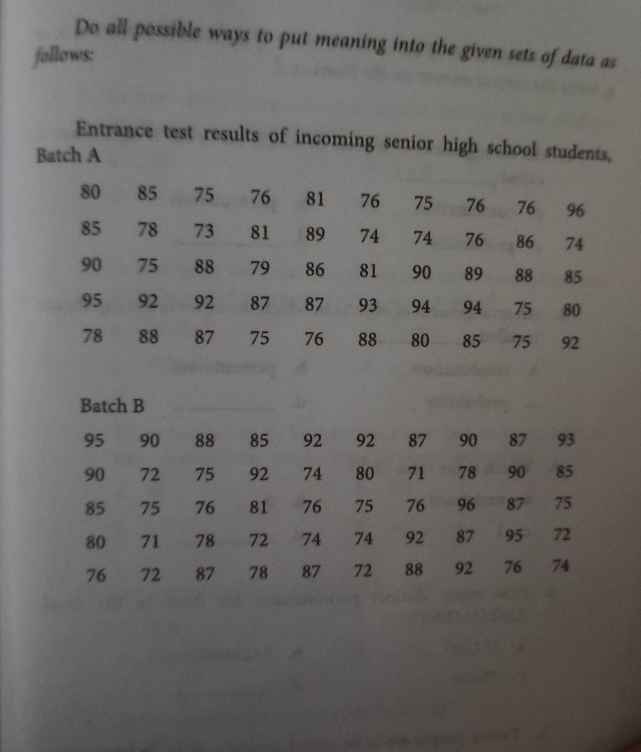 Do all possible ways to put meaning into the given sets of data as
follows:
Entrance test results of incoming senior high school students,
Batch A
80
85
75
76
81
76
75
76
76
96
85
78
73
81
89
74
74
76
86
74
90
75
88
79
86
81
90
89
88
85
95
92
92
87
87
93
94
94
75
80
78
88
87
75
76
88
80
85
75
92
Batch B
95
90
88
85
92
92
87
90
87
93
90
72
75
92
74
80
71
78
90
85
85
75
76
81
76
75
76
96
87
75
80
71
78
72
74
74
92
87
95
72
76
72
87
78
87
72
88
92
76
74
