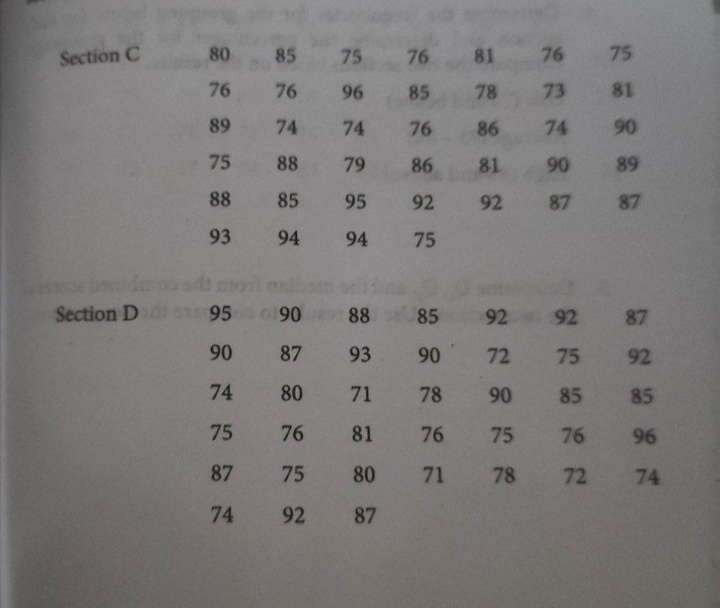 Section C
80
85 75
76 81 76 75
76
76
96
85
78 73 81
89
74
74
76
86
74
90
75
88
79
86
81 90
89
88
85
95
92
92 87
87
93
94
94
75
Section D T 95
190
88 85 92 92 87
90
87
93
90
72 75
92
74
80
71
78
90
85
85
75
76
81
76
75
76 96
87
75
80
71
78 72
74
74 92 87
