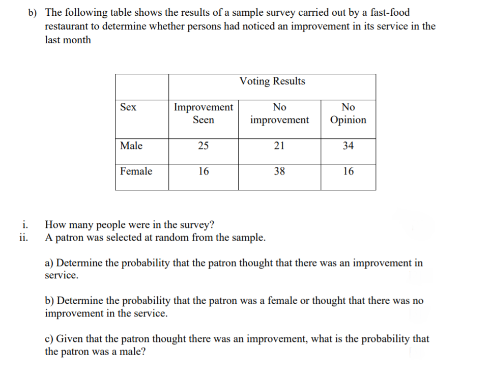 b) The following table shows the results of a sample survey carried out by a fast-food
restaurant to determine whether persons had noticed an improvement in its service in the
last month
Voting Results
Sex
Improvement
Seen
No
No
improvement
Opinion
Male
25
21
34
Female
16
38
16
i.
How many people were in the survey?
i.
A patron was selected at random from the sample.
a) Determine the probability that the patron thought that there was an improvement in
service.
b) Determine the probability that the patron was a female or thought that there was no
improvement in the service.
c) Given that the patron thought there was an improvement, what is the probability that
the patron was a male?
