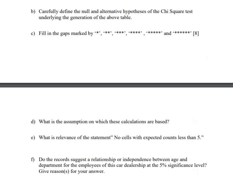 b) Carefully define the null and alternative hypotheses of the Chi Square test
underlying the generation of the above table.
c) Fill in the gaps marked by ***,
*** and
*****
[8]
d) What is the assumption on which these calculations are based?
e) What is relevance of the statement" No cells with expected counts less than 5."
f) Do the records suggest a relationship or independence between age and
department for the employees of this car dealership at the 5% significance level?
Give reason(s) for your answer.
